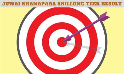 Juwai Teer: Preserving Tradition Through Archery .
